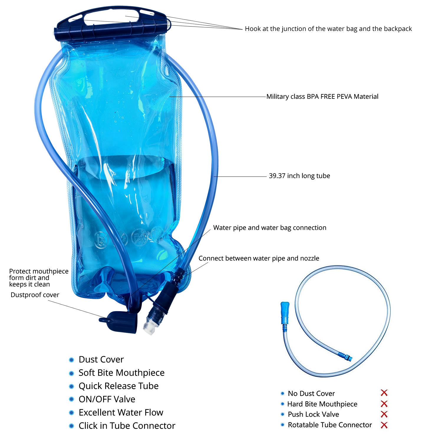 WAP01 Popolare e Vendutissimo  - Hydration Pack Outdoor recensione e prezzo