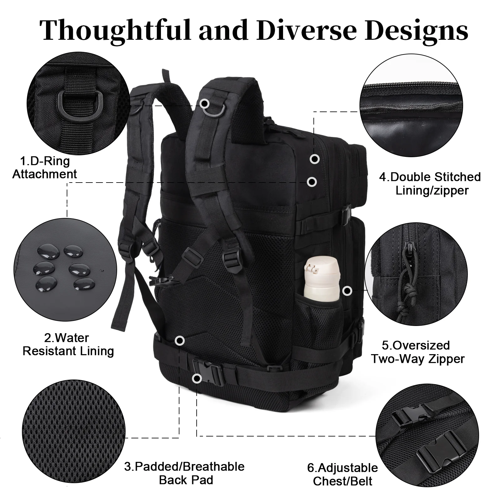 Zaino Tattico Militare da 60L  - Rucksack Military Style recensione e prezzo